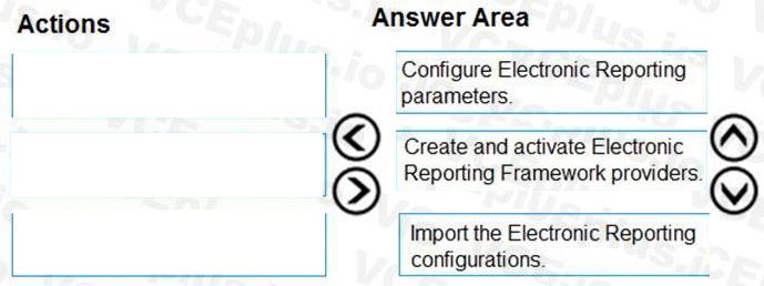 Question 115