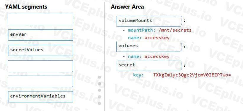 Microsoft AZ-204 image answer Question 13 86209 10022024015000000