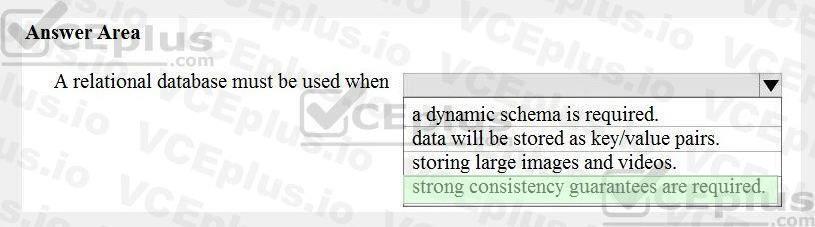 Microsoft DP-900 image answer Question 51 90667 10022024020007000