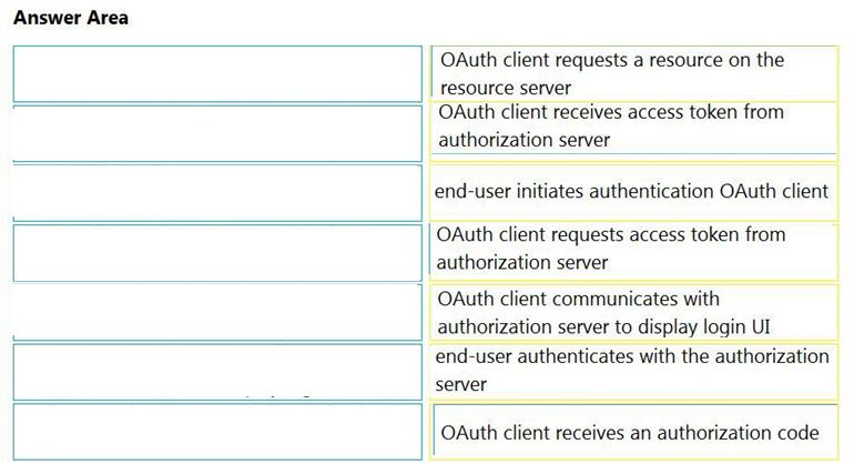Cisco 350-901 image answer Question 30 118342 10102024113131000