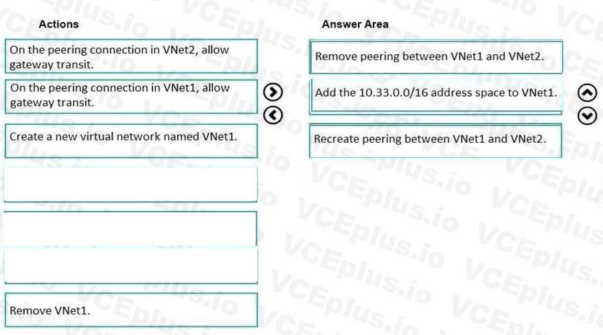 Microsoft AZ-104 image answer Question 45 84537 09262024075642000