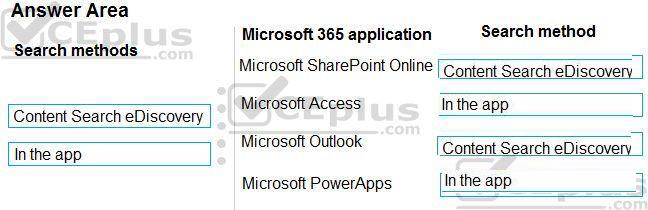 Microsoft MS-900 image answer Question 17 105455 10052024010627000