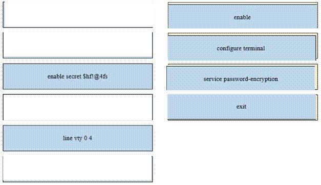 Cisco 200-301 image answer Question 27 110403 10072024124422000