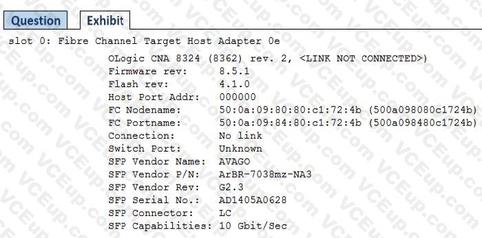 Network Appliance NS0-520 image Question 49 79446 09232024011723000000