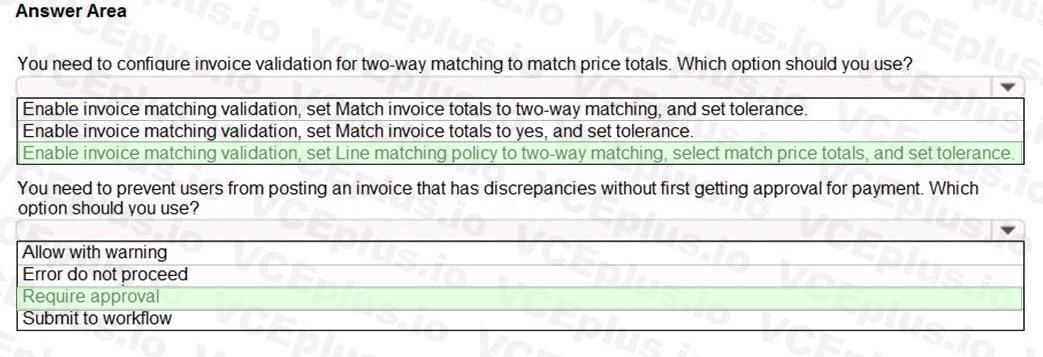 Microsoft MB-310 image answer Question 24 101665 10052024010004000