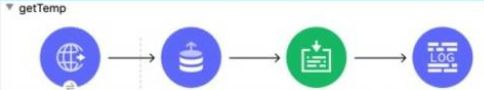 MuleSoft MCD - Level 1 image Question 184 52739 09182024213609000000