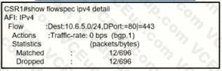 Cisco 350-501 image Question 142 116424 10102024233011000000