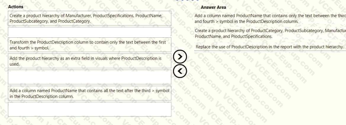 Question 150