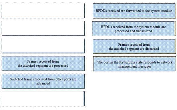Cisco 200-301 image answer Question 15 110391 10072024124422000