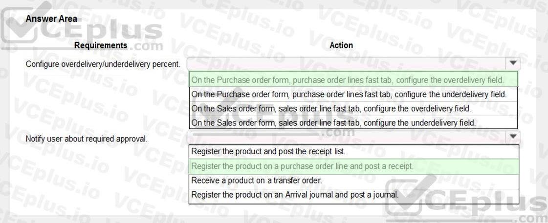 Microsoft MB-330 image answer Question 23 102139 10052024010058000