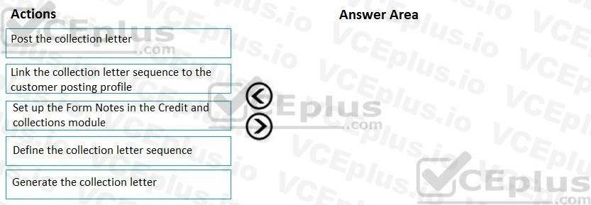 Microsoft MB-310 image Question 5 101643 10052024010004000
