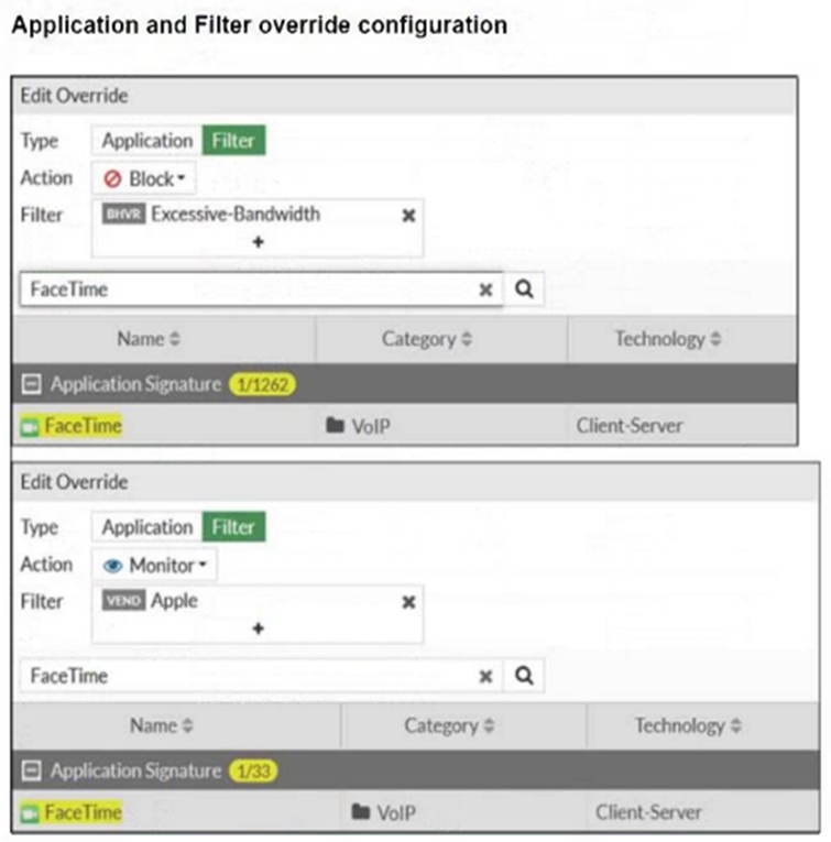 Fortinet FCP_FGT_AD-7.4 image Question 11 25938 09182024185827000000