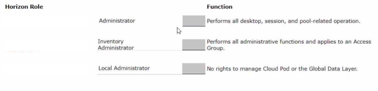 Question 30