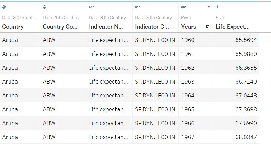 Tableau Desktop Certified Associate image Question 11 explanation 75941 09232024004713000000