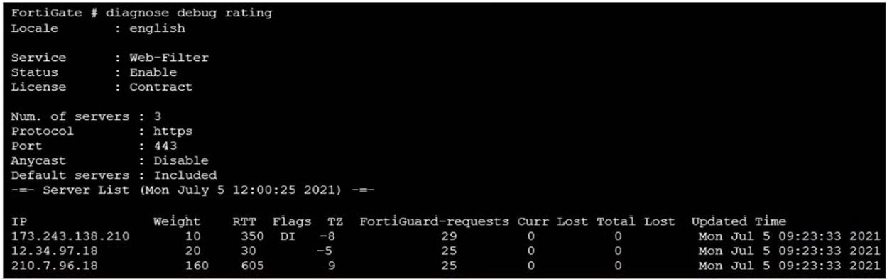 Fortinet NSE4_FGT-7.2 image Question 96 26169 09182024185939000000