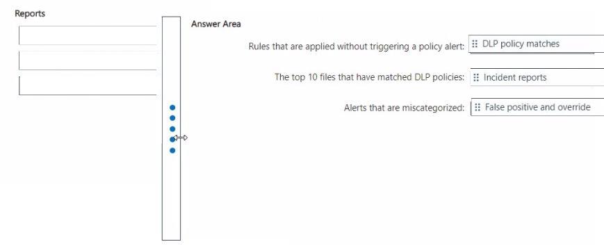 Question 262