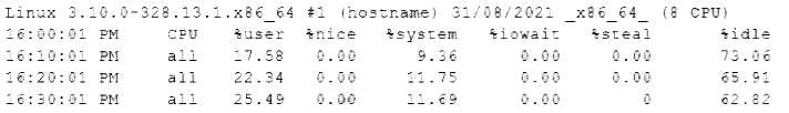 CompTIA XK0-005 image Question 168 99809 10022024175436000000