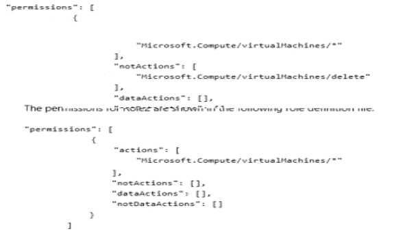 Microsoft AZ-500 image Question 38 87549 10022024015441000000