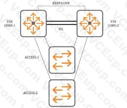 HP HPE6-A69 image Question 46 14296 09162024180637000000