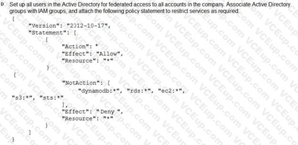 Amazon SCS-C01 image Question 141 7259 09162024005923000000