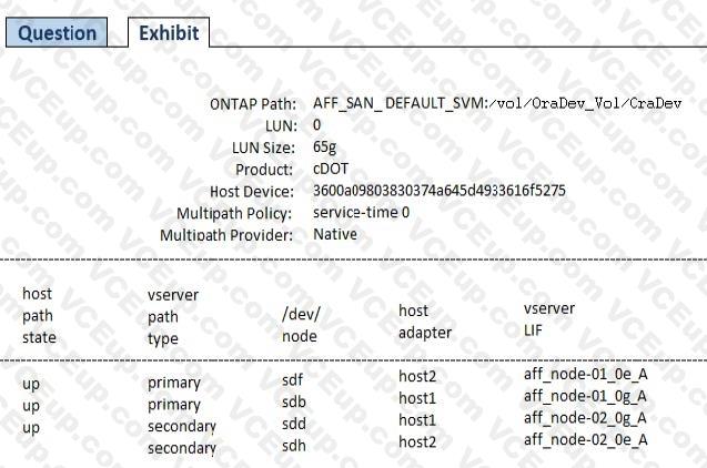 Network Appliance NS0-520 image Question 29 79426 09232024011723000000