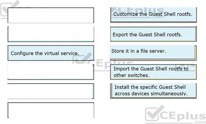 Cisco 350-601 image answer Question 67 116797 10102024113033000