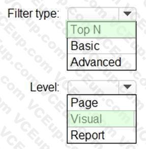 Microsoft PL-300 image answer Question 31 106255 10052024010716000