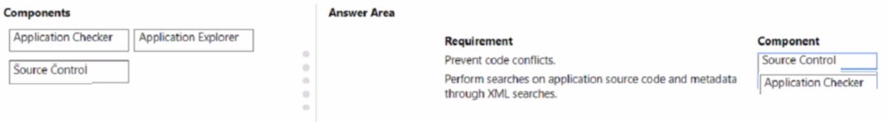 Microsoft MB-700 image Question 166 102992 10052024010155000000
