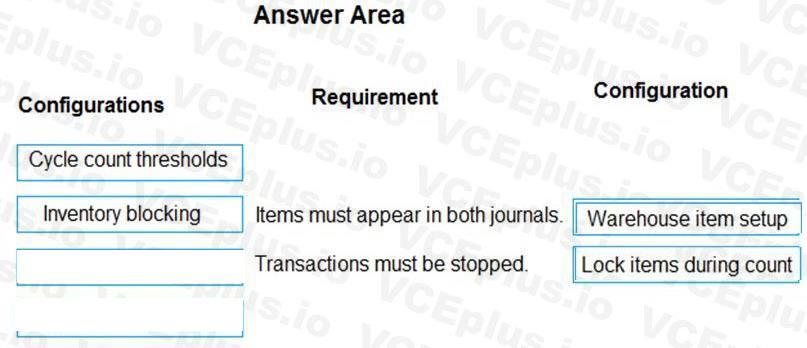 Question 165