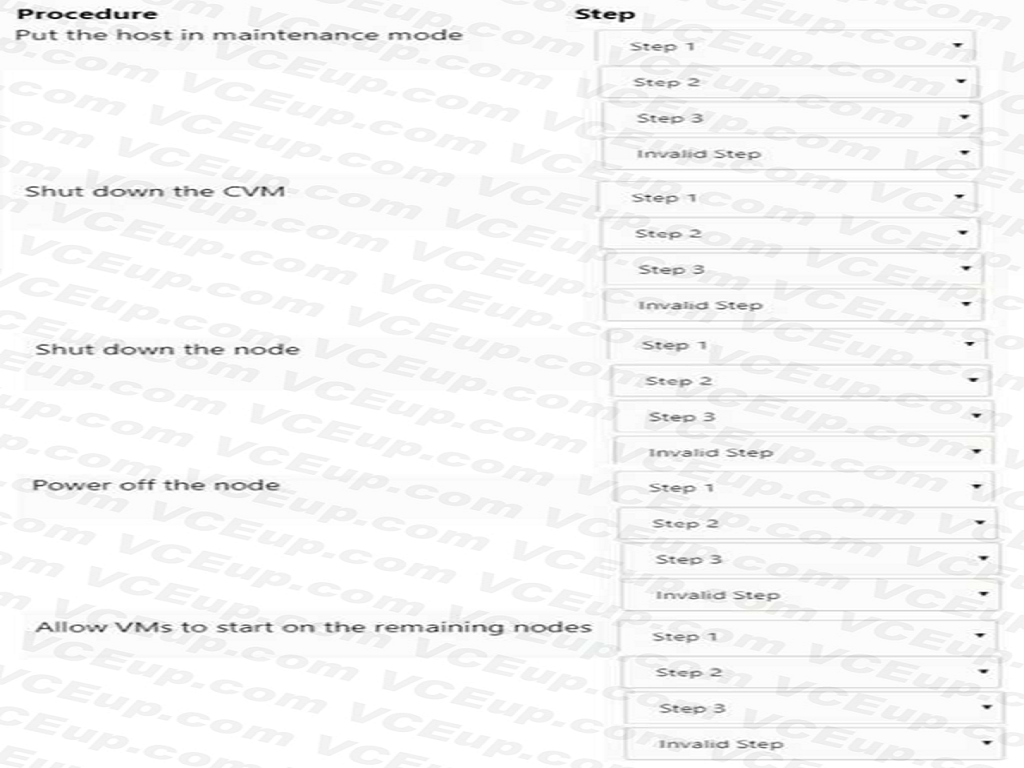 Nutanix NCM-MCI image Question 59 81071 09232024012917000000