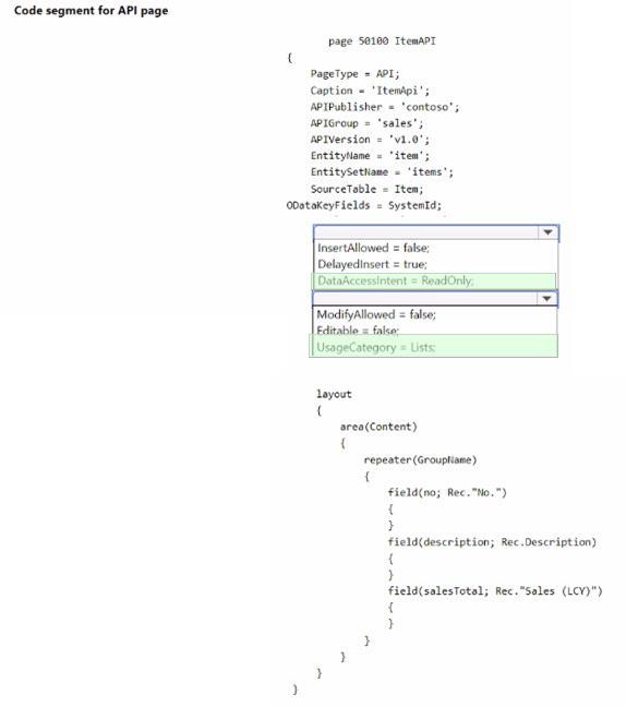 Microsoft MB-820 image answer Question 10 103273 10052024010327000