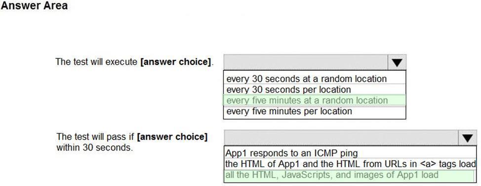 Question 201