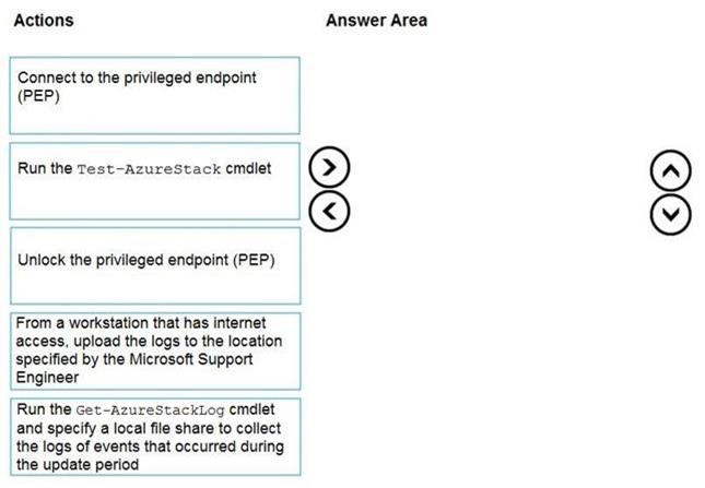 Question 83