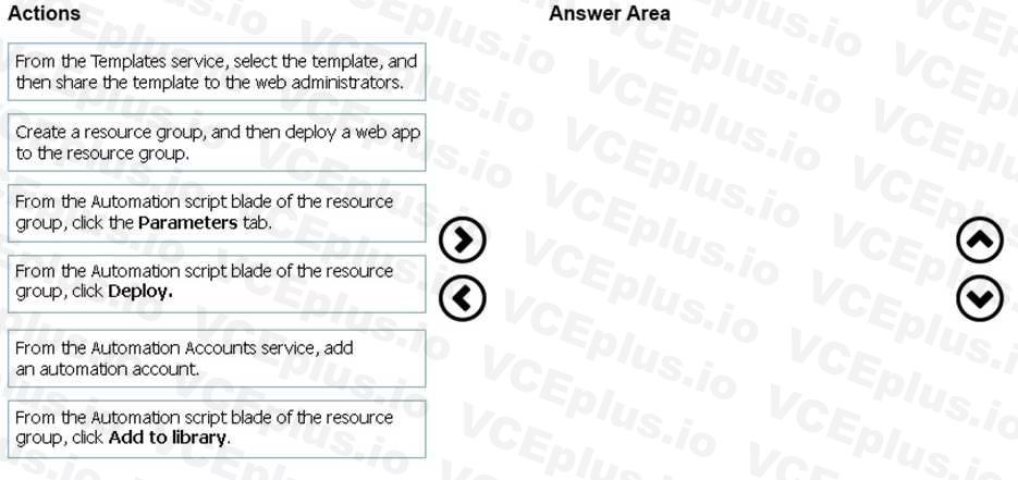 Microsoft AZ-104 image Question 1 84501 09262024195642000000