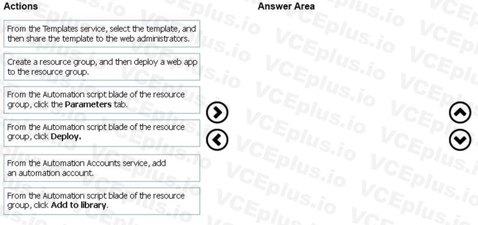 Microsoft AZ-104 image Question 1 84501 09262024195642000000