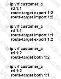 Cisco 300-410 image Question 66 111012 10072024005413000000