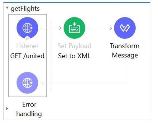 MuleSoft MCD - Level 1 image Question 111 52666 09182024213609000000