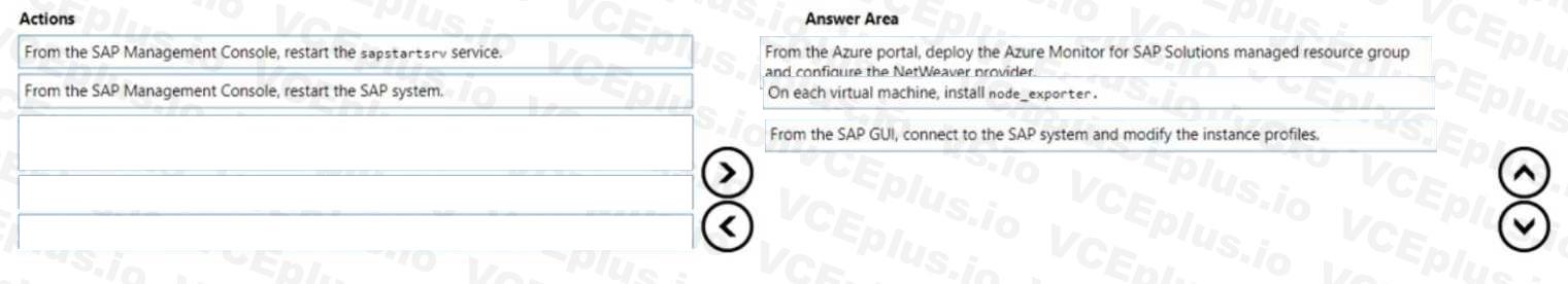 Question 136