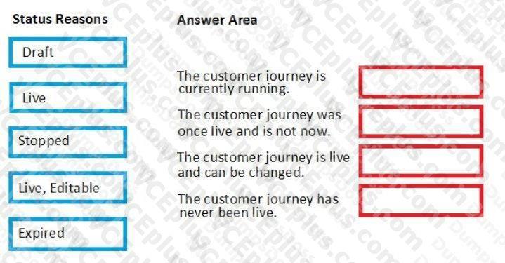 Question 109