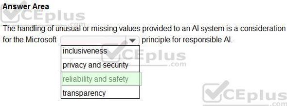 Microsoft AI-900 image answer Question 50 84280 09262024054219000