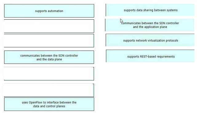 Cisco 200-301 image answer Question 75 110451 10072024124422000