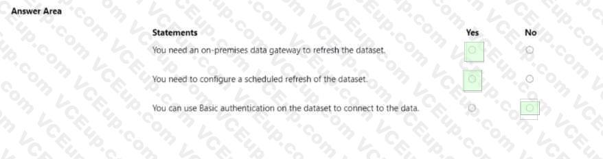 Microsoft PL-300 image answer Question 9 106233 10052024010716000