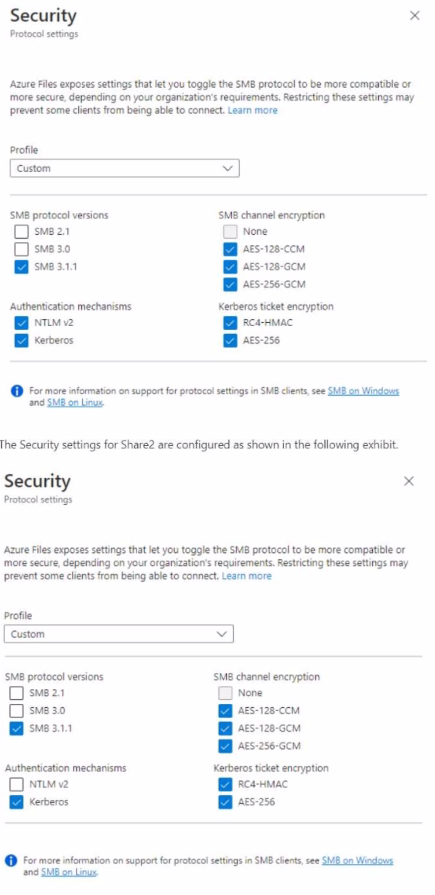 Microsoft AZ-500 image Question 166 128111 11212024233658000000