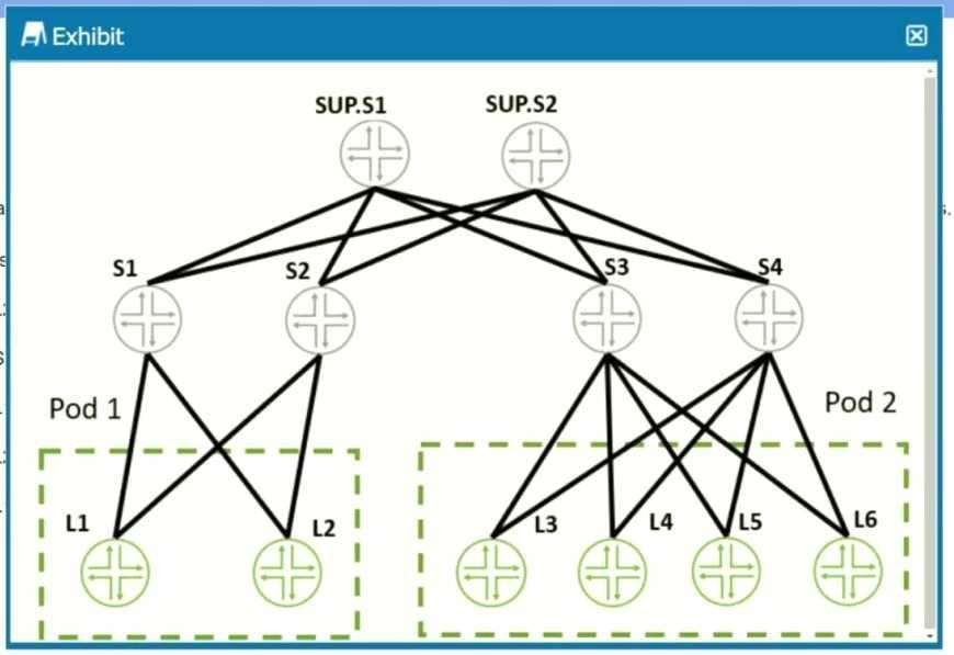 Juniper JN0-682 image Question 28 51188 09182024211347000000