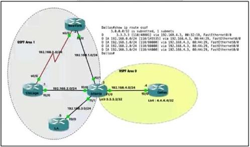 Cisco 350-401 image Question 189 115488 10102024232942000000