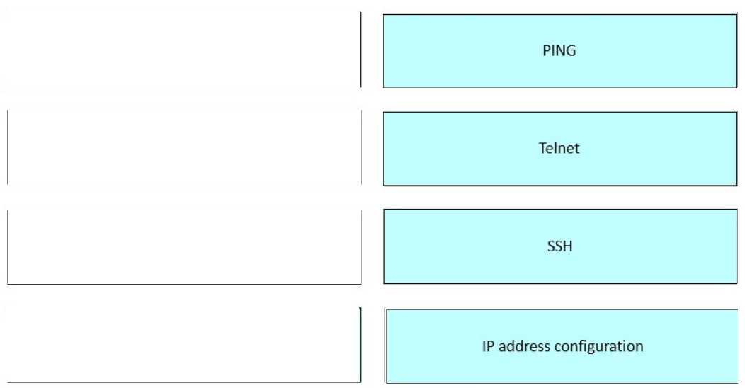 Cisco 800-150 image answer Question 6 148467 05272025071204000
