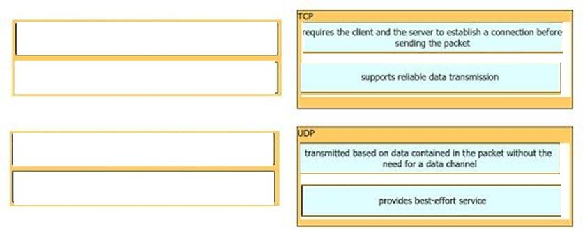 Cisco 200-301 image answer Question 9 110385 10072024124422000