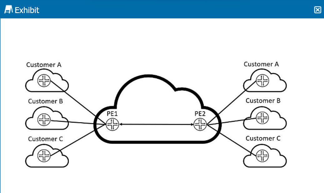 Juniper JN0-664 image Question 85 51152 09182024211332000000