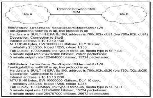 Cisco 200-301 image Question 478 109986 10072024004421000000