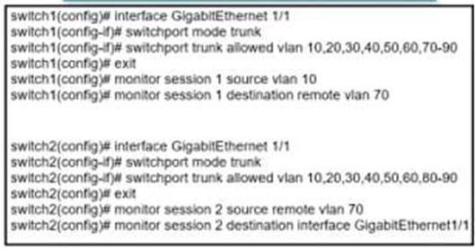 Cisco 350-401 image Question 469 115768 10102024232943000000
